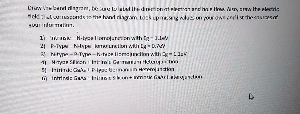 SOLVED: Draw the band diagram, be sure to label the direction of ...