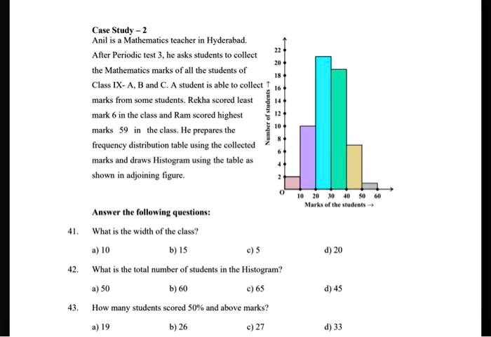 Case Study Anil Is Mathematics Leacher In Hyderabad Alter Periodic Test ...