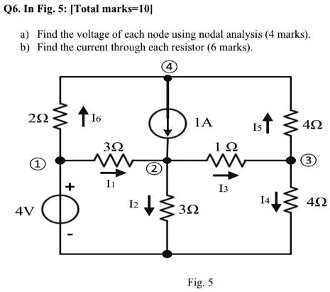 Q6. In Fig. 5: [Total marks=10]
a) Find the voltage of each node using nodal analysis (4 marks).
b) Find the current through each resistor (6 marks).
