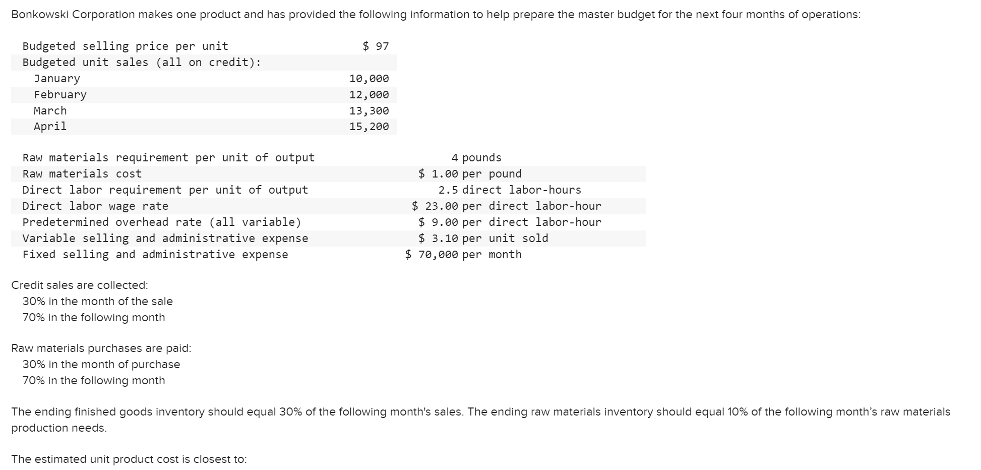Bonkowski Corporation makes one product and has provided the following information to help prepare the master budget for the next four months of operations:

Budgeted selling price per unit 97
Budgeted unit sales (all on credit):
 January 10,000
 February 12,000
 March 13,300
 April 15,200

Raw materials requirement per unit of output 4 pounds
Raw materials cost 1.00 per pound
Direct labor requirement per unit of output 2.5 direct labor-hours
Direct labor wage rate 23.00 per direct labor-hour
Predetermined overhead rate (all variable) 9.00 per direct labor-hour
Variable selling and administrative expense 3.10 per unit sold
Fixed selling and administrative expense 70,000 per month

Credit sales are collected:
 30% in the month of the sale
 70% in the following month

Raw materials purchases are paid:
 30% in the month of purchase
 70% in the following month

The ending finished goods inventory should equal 30% of the following month's sales. The ending raw materials inventory should equal 10% of the following month’s raw materials production needs.

The estimated unit product cost is closest to: