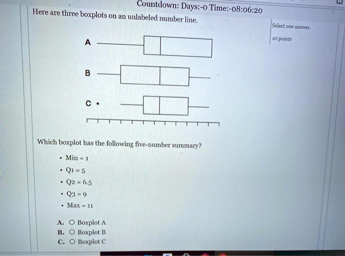 [GET ANSWER] here countdown days 0 time 080620 are three boxplots on an ...
