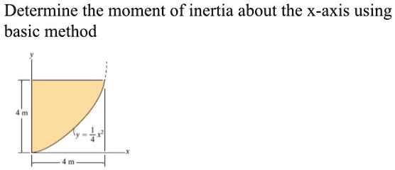 determine the moment of inertia about the x axis using basic method 49642