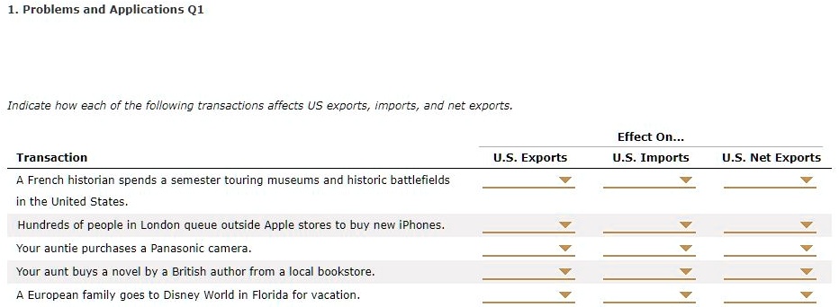 1. Problems and Applications Q1 Indicate how each of the following ...