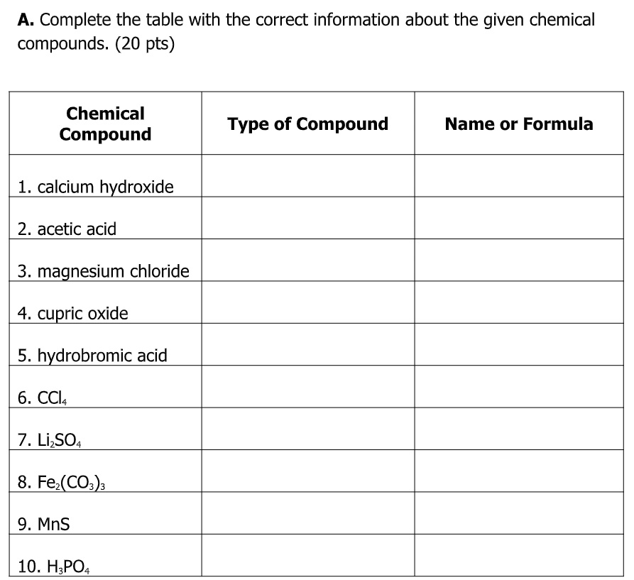 SOLVED A Complete the table with the correct information about the
