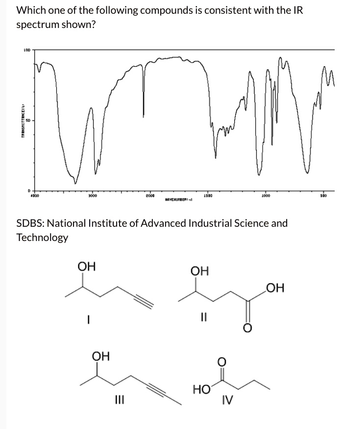 SOLVED: Texts: Which one of the following compounds is consistent with ...