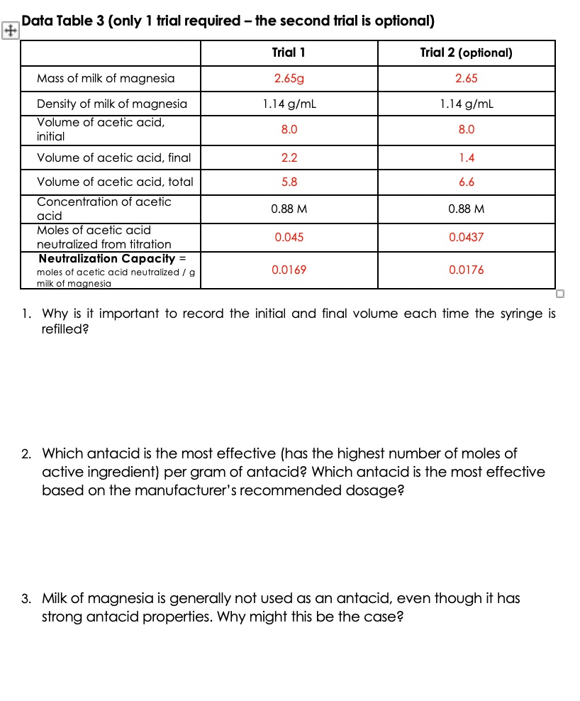 SOLVEDData Table 3 (only trial required the second trial is optional) Trial Trial 2 (optional