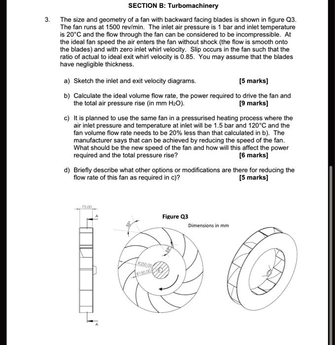 SOLVED SECTION B Turbomachinery The size and geometry of a fan with