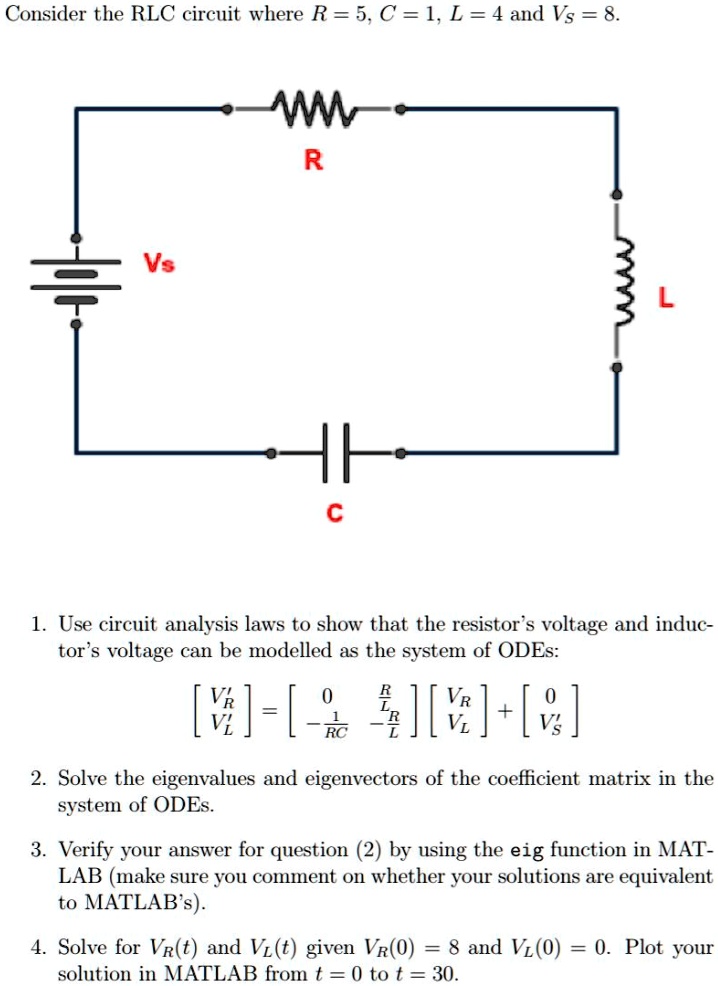 SOLVED Consider the RLC circuit where R =5.C =1 L =4and Vs = R Vs S C