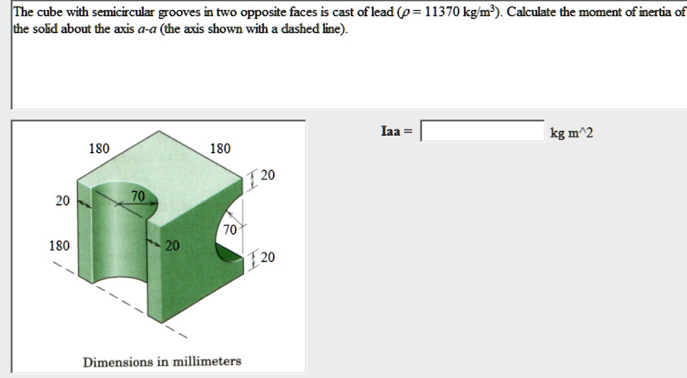 SOLVED: The cube with semicircular grooves in two opposite faces is ...