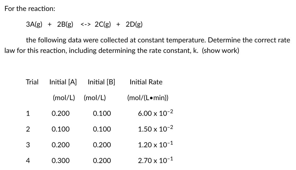 SOLVED: For the reaction: 3A(g) 2B(g) 2C(g) 2D(g) the following data ...