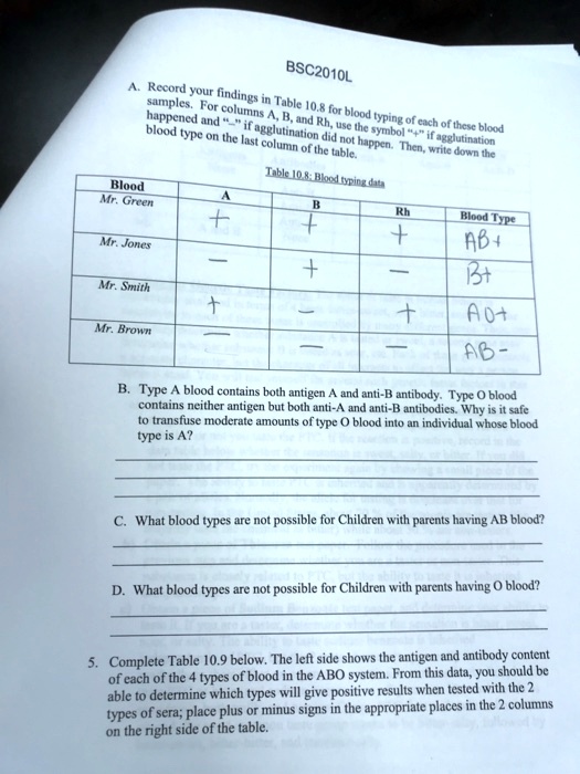 BSC2010L A. Record your findings in Table 10.8 for blood...
