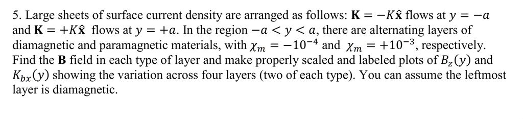 5. Large sheets of surface current density are arranged as follows: K = -Kx̂ flows at y = -a and K = +Kx̂ flows at y = +a. In the region -a < y < a, there are alternating layers of diamagnetic and paramagnetic materials, with = -10^-4 and = +10^-3, respectively. Find the B field in each type of layer and make properly scaled and labeled plots of Bz(y) and Kbx(y) showing the variation across four layers (two of each type). You can assume the leftmost layer is diamagnetic.