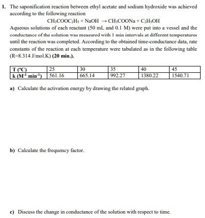 SOLVED: The saponification reaction between ethyl acetate and sodium ...