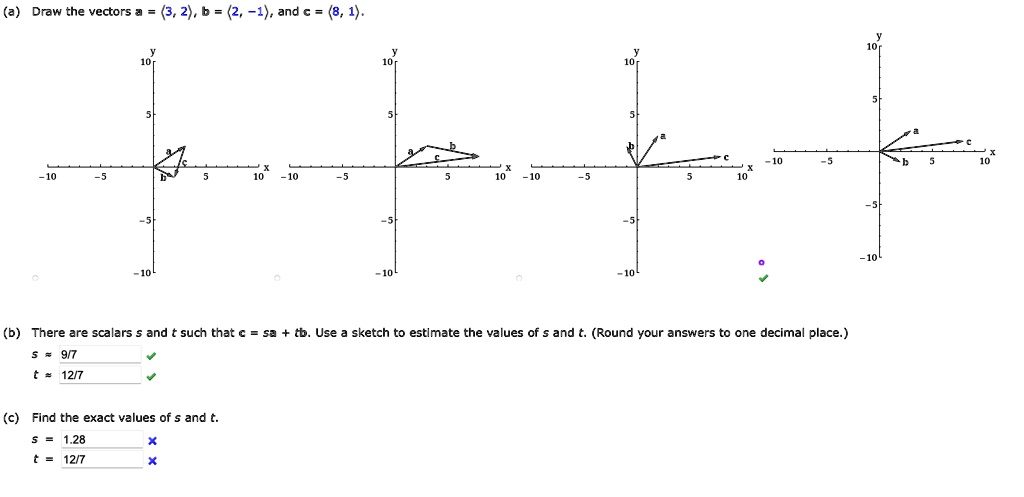 Solved Draw The Vectors 3 2 6 2 1 And 8 1 There Are Scalars And Such That Tb Use Sketch To Estlmate The Values Of And Round Your Answers T0 One Decimal Place