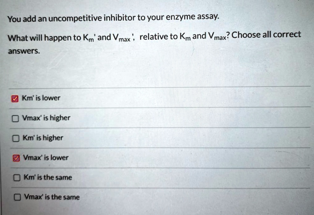 SOLVED You add an inhibitor to your enzyme assay What