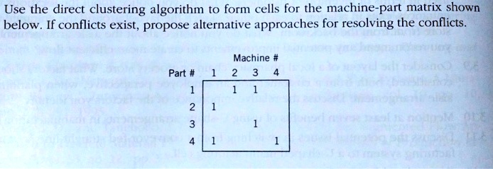 Use the direct clustering algorithm to form cells for the machine-part ...