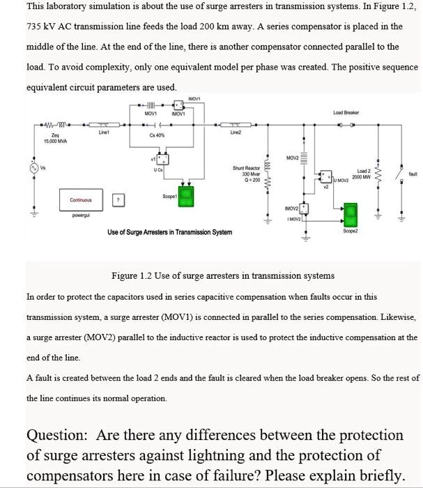 SOLVED This laboratory simulation is about the use of surge arresters