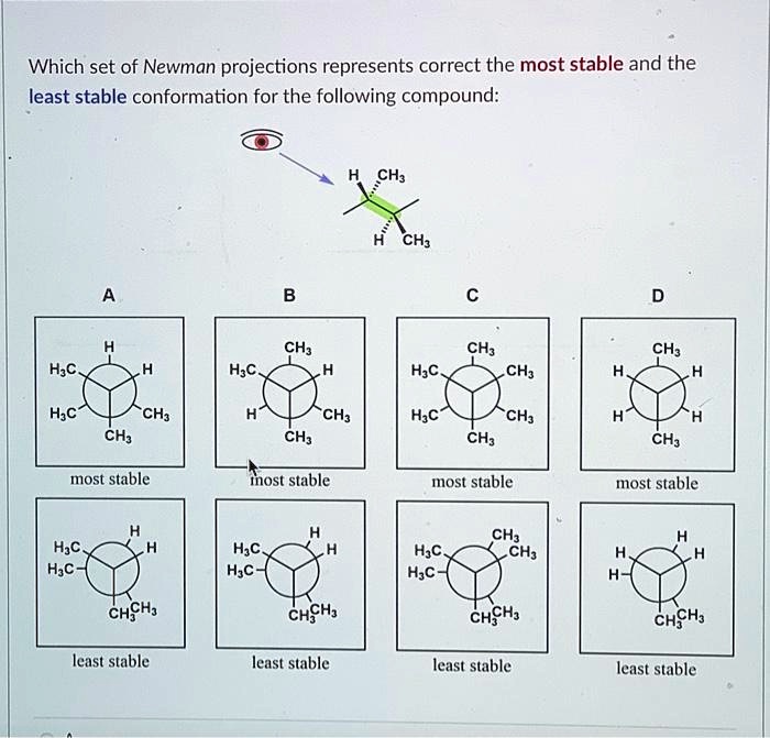 SOLVED: Which set of Newman projections represents the most stable and ...