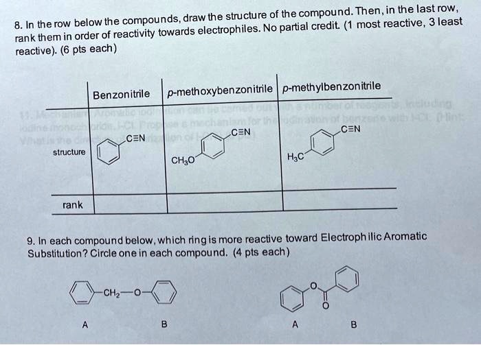 the structure of the compound thenin the last row 8 in therow below the ...