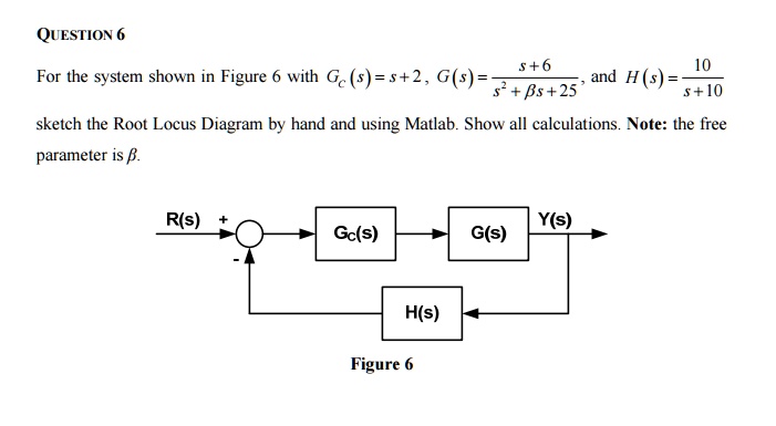 SOLVED: QUESTION 6 s + 6 10 and Hs s+10 sketch the Root Locus Diagram ...