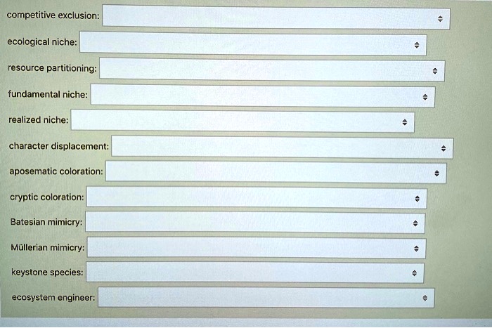 SOLVED: competitive exclusion: ecological niche: resource partitioning ...