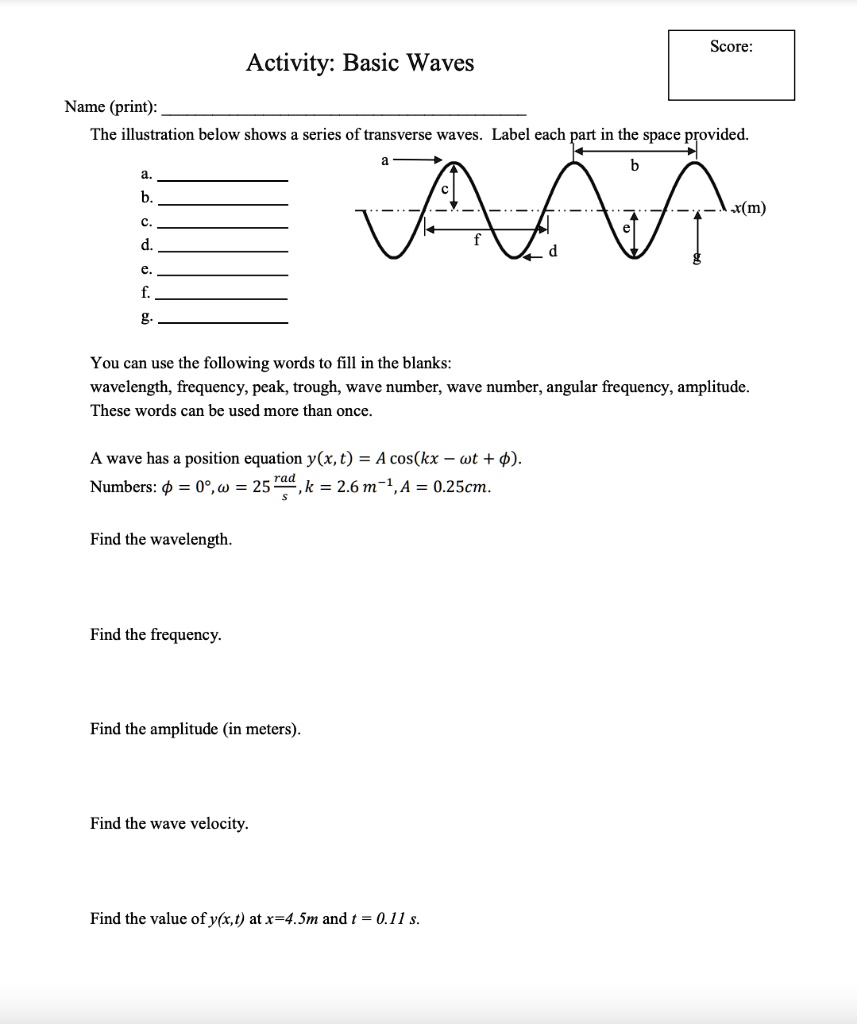 SOLVED: Activity: Basic Waves Name (print): The illustration below ...