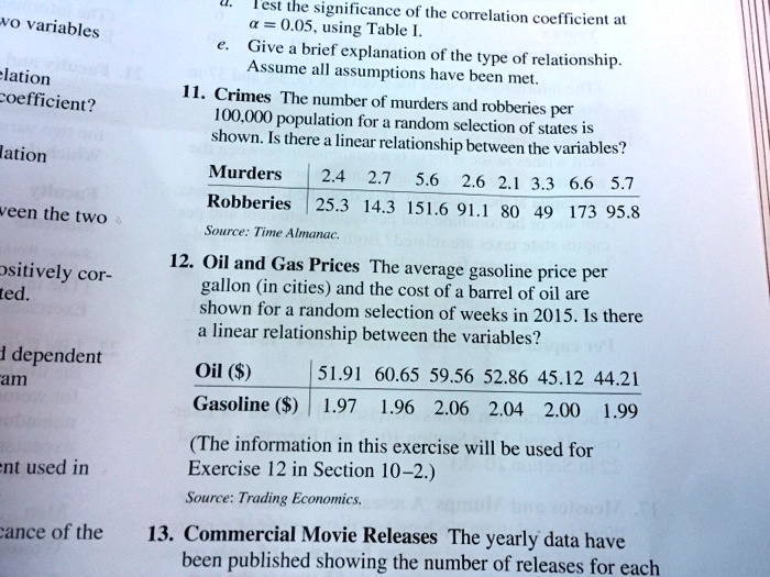 SOLVED: Test the significance of the correlation at 0.05 using ...