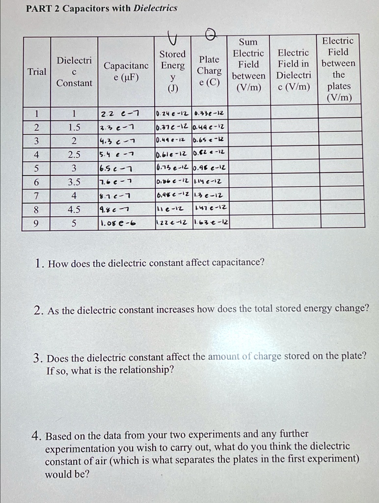 part 2 capacitors with dielectrics trial dielectric capacitance f electric field between plates vm stored electric field j energy stored j 1 15 22e 7 024e 12 037e 12 061e 12 2 2 33e 7 033e 1 33223