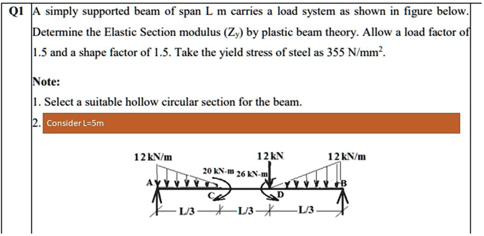 solve the question q1 ja simply supported beam of span l m carries a ...