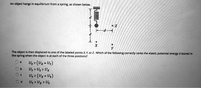 The object hangs in equilibrium from a spring, as shown below: The ...
