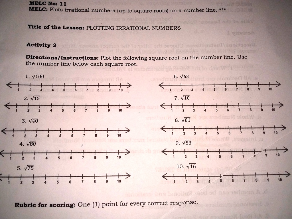 SOLVED Plot The Following Square Roots On The Number Line Use The 
