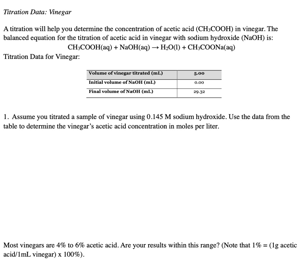 SOLVED Titration Data Vinegar A titration will help you determine the