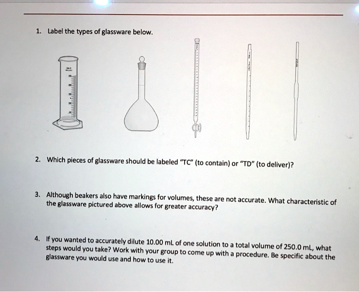SOLVED Label the types of glassware below Which pieces of glassware