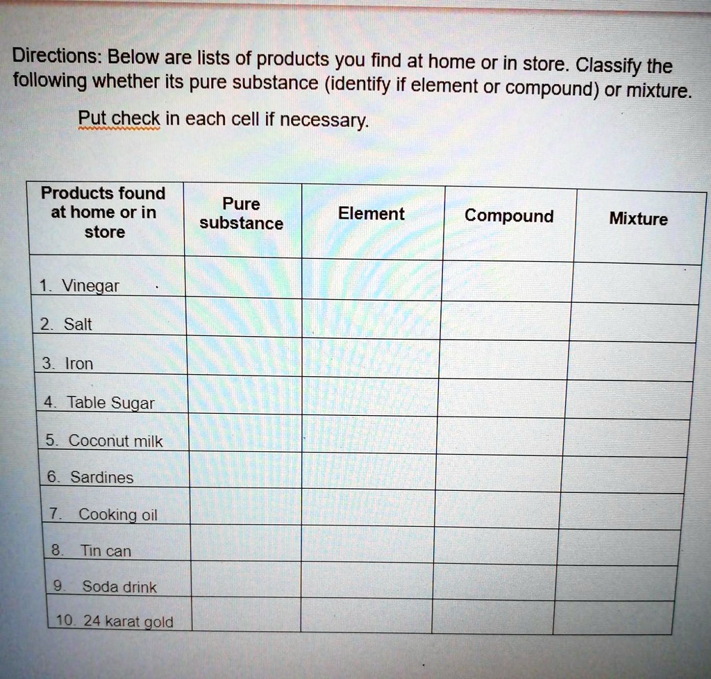 Is Pure Table Salt An Element Compound Or Mixture Matttroy