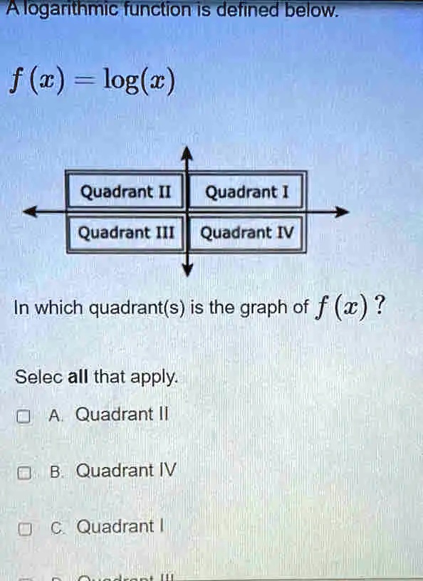 An algorithmic function is defined below: f(x) = log(a) Quadrant II ...