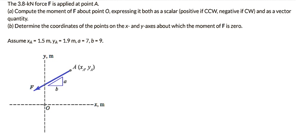 SOLVED: The 3.8-kN force F is applied at point A. (a) Compute the ...