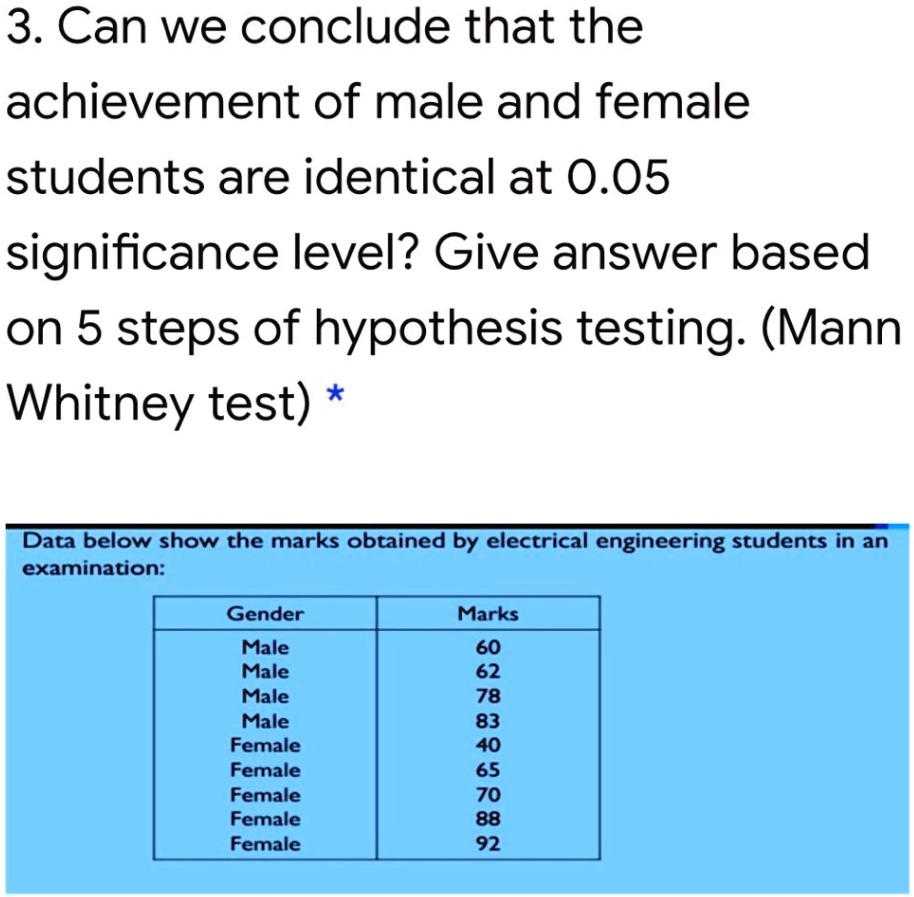3 can we conclude that the achievement of male and female students are ...