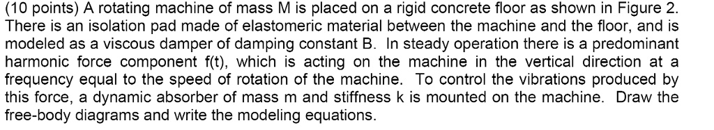 Rotating Machiner Isolate (10 points) A rotating machine of mass M is placed on a rigid concrete ...