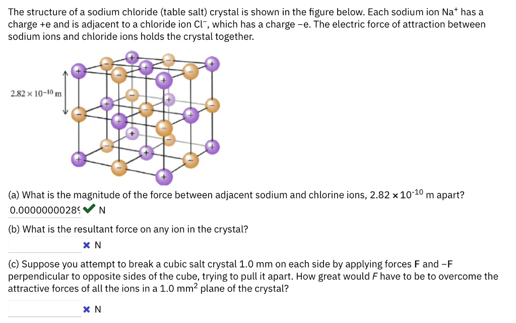 SOLVED The structure of a sodium chloride (table salt) crystal is