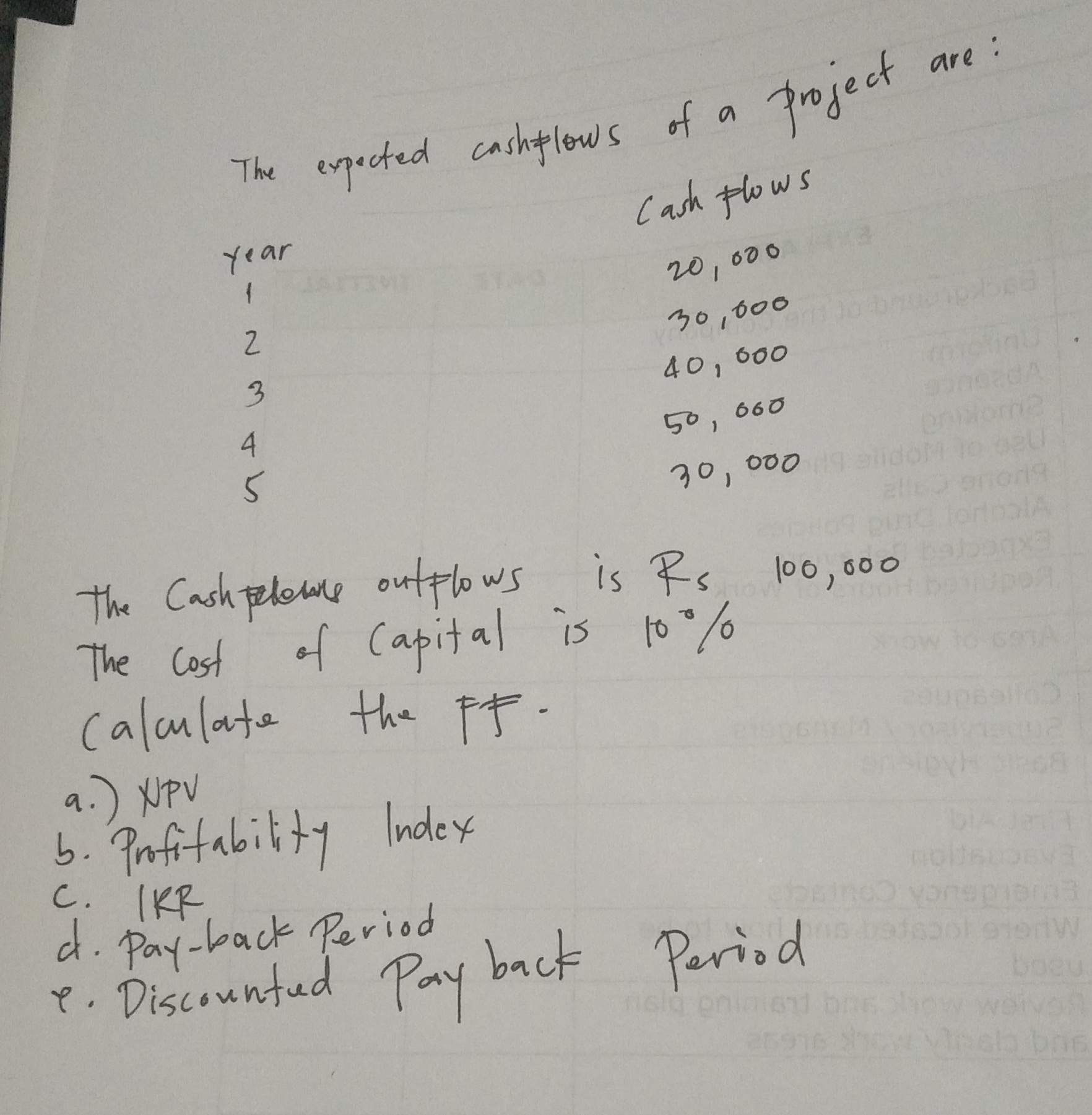 The expected cashflows of a project are:
Cash flows
year
1
2
3
4
5

    20,000 
        
        30,000 
        
        40,000 
        
        50,060 
        
        30,000


The Cashpelemes outflows is Rs   100,000
The cost of Capital is 10^∘% calculate the FF.
a.) N P V
b. Profitability Index
c. IKR
d. Pay-back Period
?. Discounted Payback Period