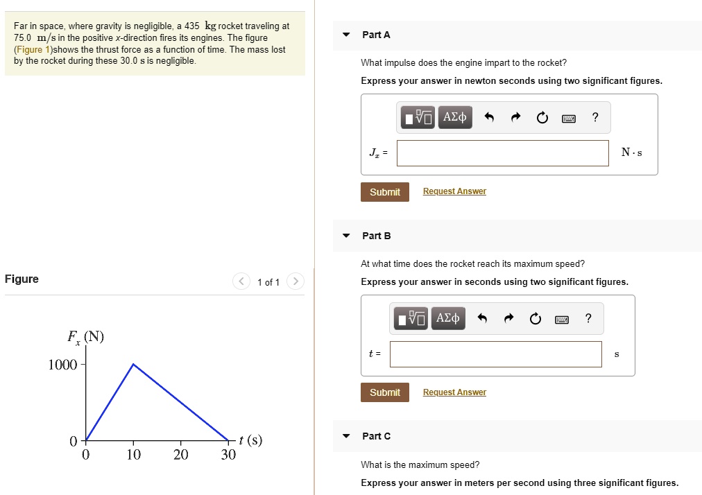 Far in space, where gravity is negligible, a 435 kg rocket traveling at 75.0 m/s in the positive x-direction fires its engines. The figure (Figure 1) shows the thrust force as a function of time. The mass lost by the rocket during these 30.0 s is negligible.

Part A
What impulse does the engine impart to the rocket?
Express your answer in newton seconds using two significant figures.
Jx = N · s

Part B
At what time does the rocket reach its maximum speed?
Express your answer in seconds using two significant figures.
t = s

Part C
What is the maximum speed?
Express your answer in meters per second using three significant figures.

Figure
Fx (N)
1000
0
0 10 20 30 t (s)