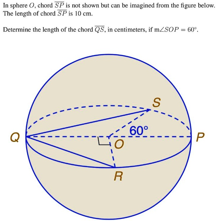 SOLVED: In sphere 0, chord SP is not shown but can be imagined from the ...