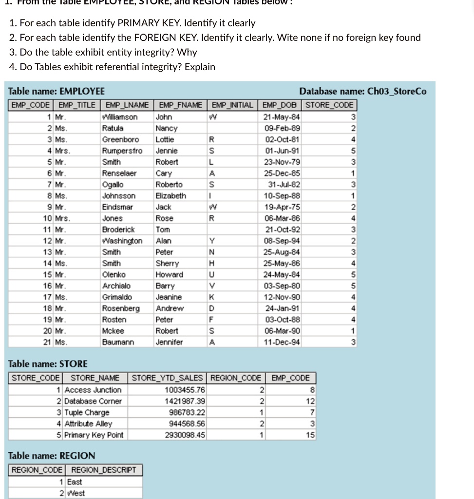 1for each table identify primary key identify it clearly 2 for each ...