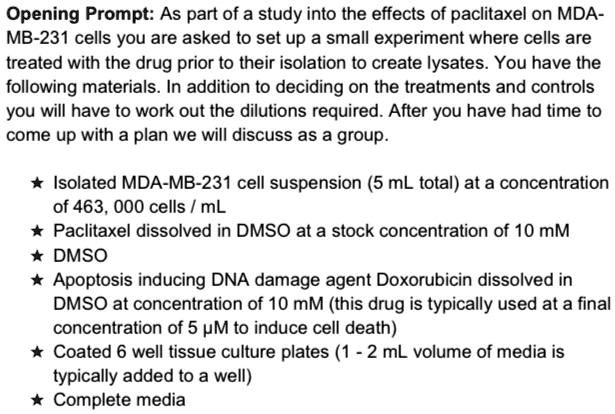 Opening Prompt: As part of a study into the effects of paclitaxel on MDA-MB-231 cells you are asked to set up a small experiment where cells are treated with the drug prior to their isolation to create lysates. You have the following materials. In addition to deciding on the treatments and controls you will have to work out the dilutions required. After you have had time to come up with a plan we will discuss as a group.

? Isolated MDA-MB-231 cell suspension (5 mL total) at a concentration of 463, 000 cells / mL
? Paclitaxel dissolved in DMSO at a stock concentration of 10 mM
? DMSO
? Apoptosis inducing DNA damage agent Doxorubicin dissolved in DMSO at concentration of 10 mM (this drug is typically used at a final concentration of 5 µM to induce cell death)
? Coated 6 well tissue culture plates (1 - 2 mL volume of media is typically added to a well)
? Complete media