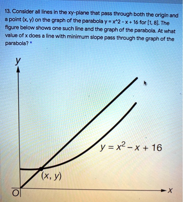 13 Consider All Lines In The Xy Plane That Pass Throug Itprospt