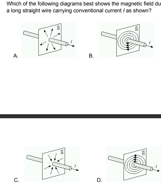 Which of the following diagrams best shows the magnetic field due to
a long straight wire carrying conventional current I as shown?
A.
B.
C.
D.