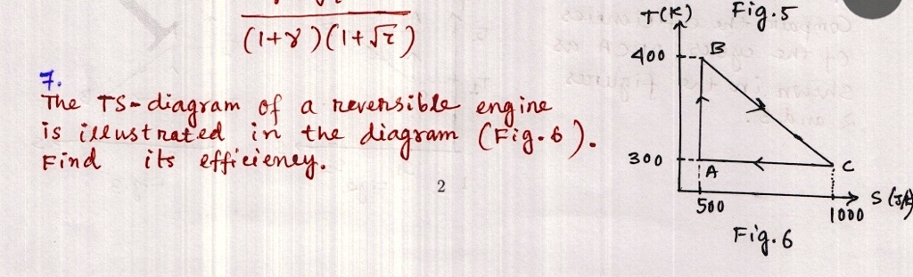 The TS-diagram of a reversible engine is illustrated in the diagram ...