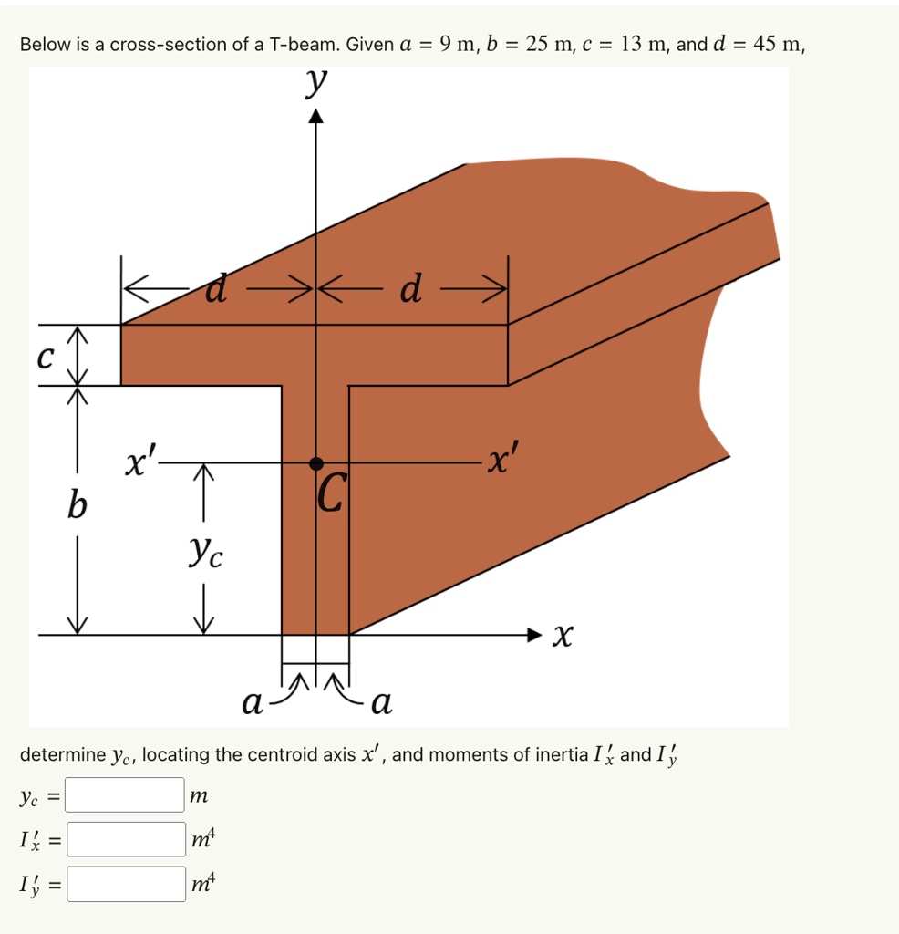 Solved Below Is A Cross Section Of A T Beam Given A 9m B 25m C 13m And D 45m Determine Y C