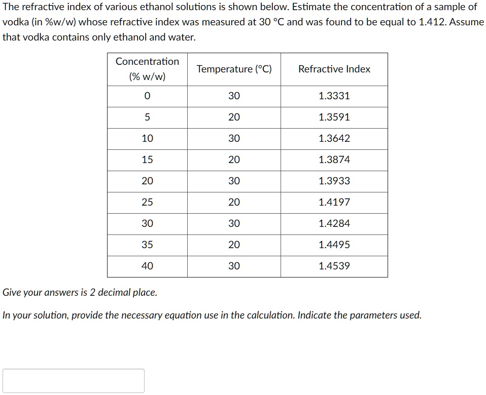 SOLVED The refractive index of various ethanol solutions is shown below. Estimate the