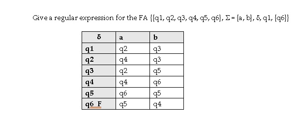 Give a regular expression for the FA {q1, q2, q3, q4, q5, q6}, Σ= {a, b ...